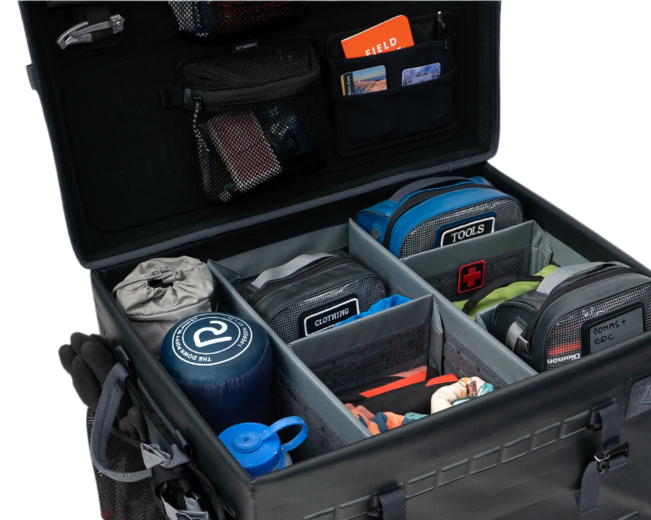 Adventure Kit Storage What's In My Everday Carry (EDC) Adventure Kit – Kitworks